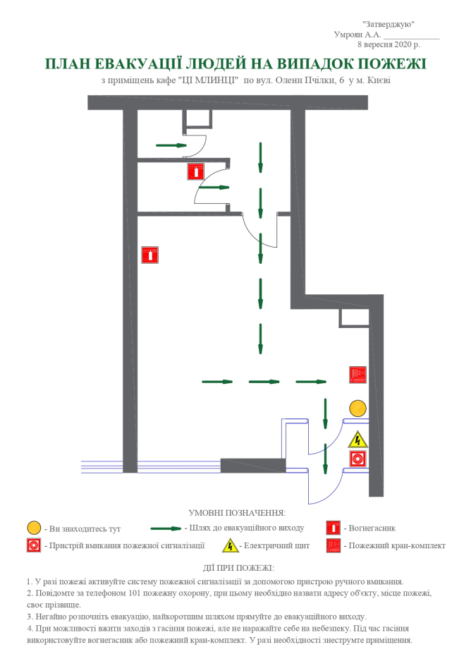 План евакуації